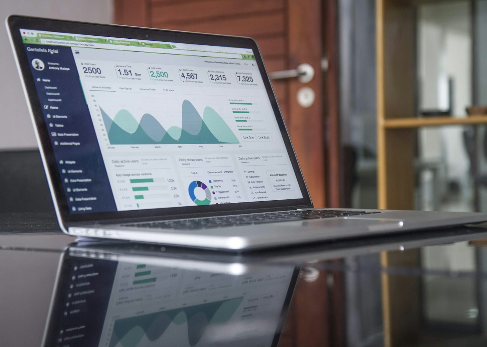 A laptop screen showing financial charts and a spreadsheet of revenue figures